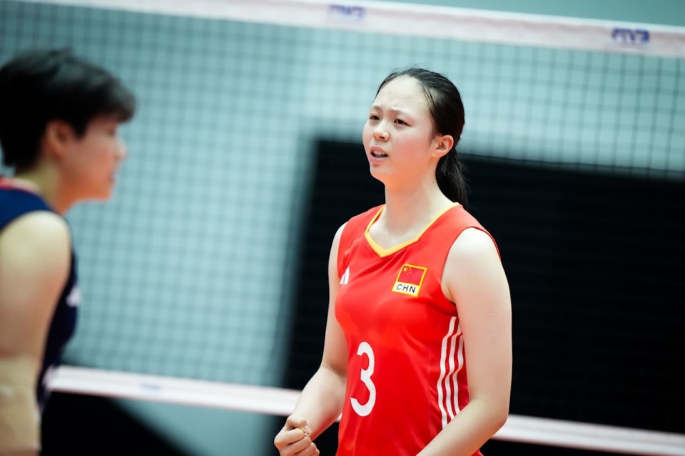 高的, 女排世锦赛